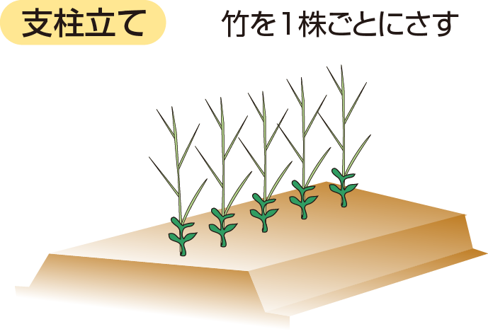 支柱立て1