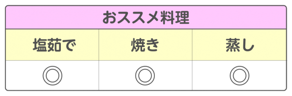 osusumeE_hyou_エダマメ全共通.png