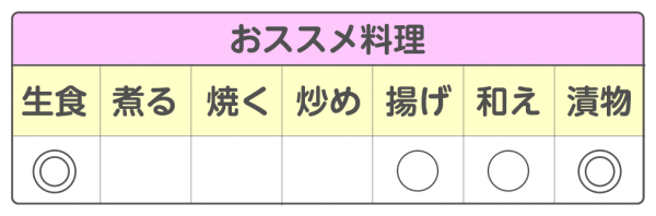 osusumeN_hyou_ごちそう.png